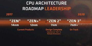 最新amd处理器爆料了,性能再升级，未来电脑新标杆！  第2张